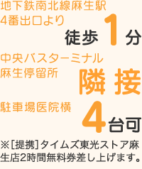 地下鉄南北線麻生駅4番出口より徒歩1分　中央バスターミナル麻生停留所隣接　駐車場医院横4台可　※[提携]タイムズ東光ストア麻生店2時間無料券差し上げます。